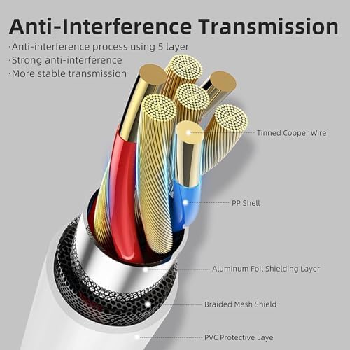 USB-C Hub to USB 3.0 Hub with 4 Ports, Data Transmission 5Gbps - White