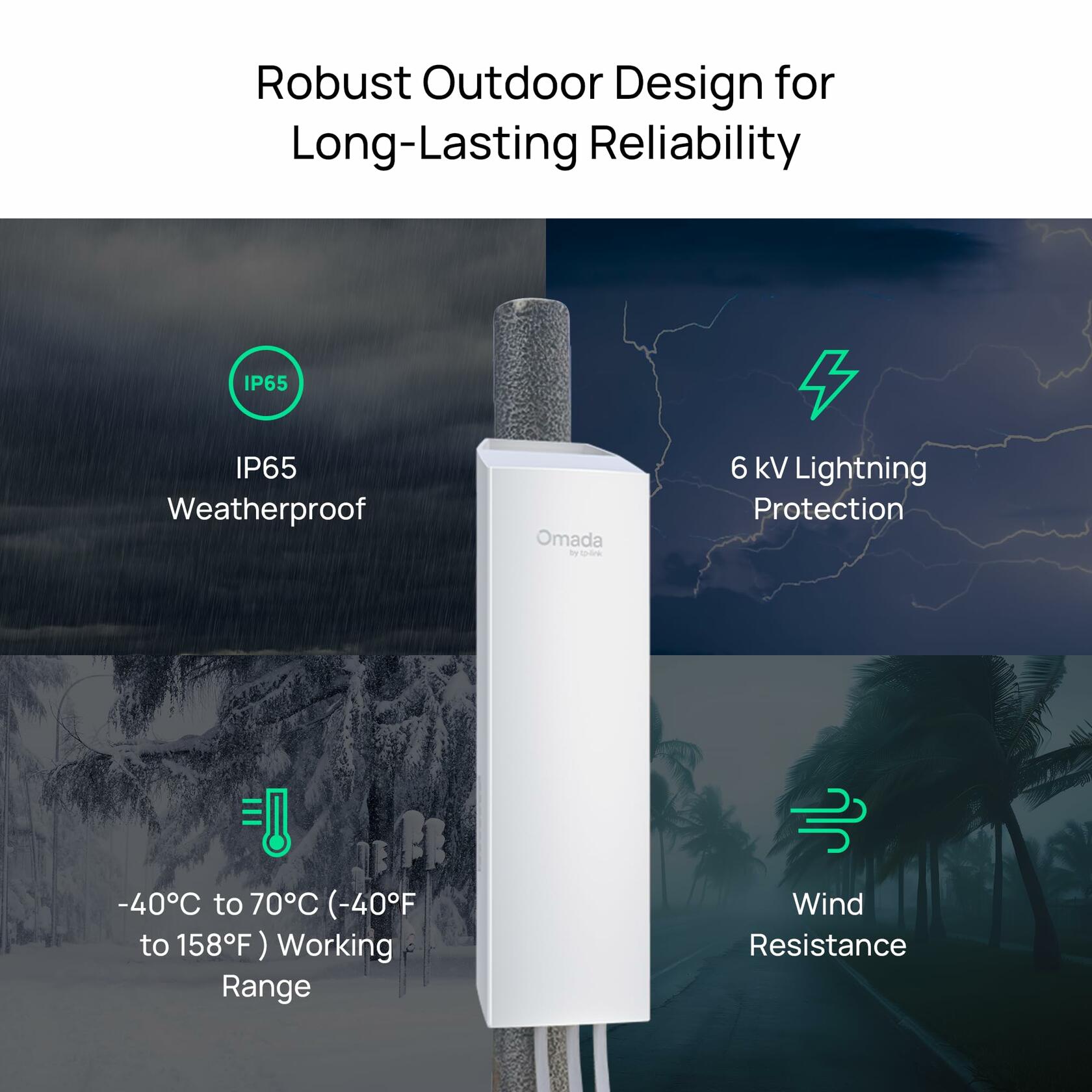 TP-Link EAP211-Bridge KIT Single Band IEEE 802.11 a/b/g/n/ac 867 Mbit/s Wireless