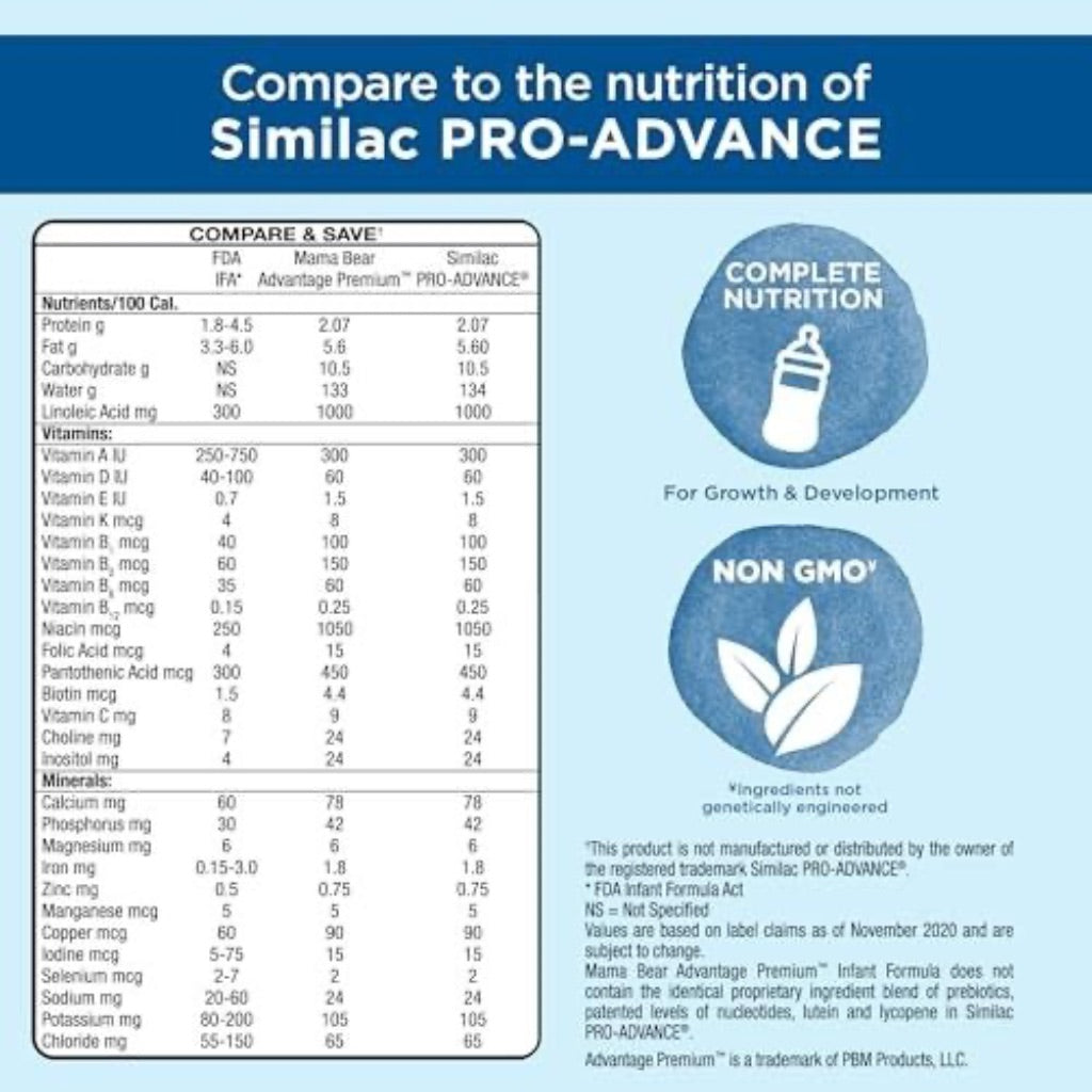 Mama Bear Advantage Premium Baby Formula Powder, 34 oz Can