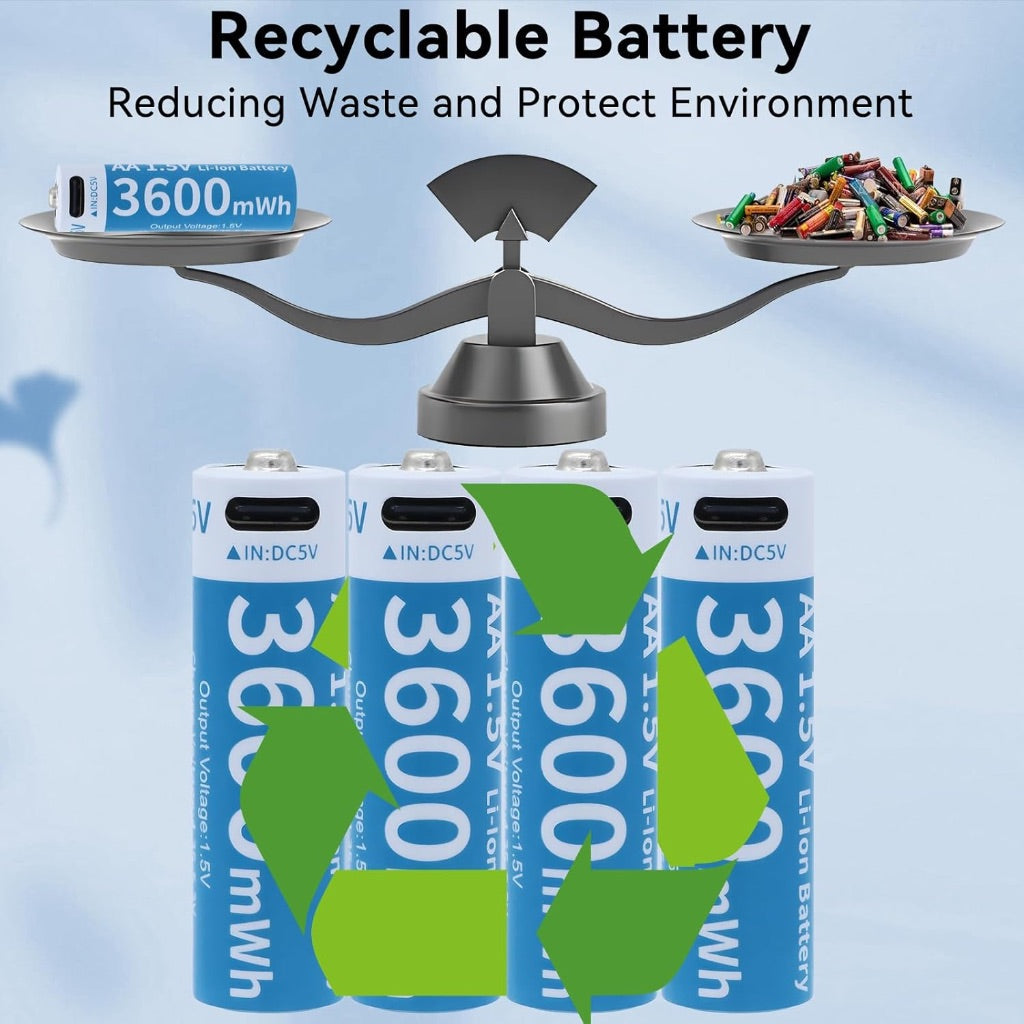 AA Rechargeable Lithium Batteries, USB-C Rechargeable Li-Ion Battery 1.5V 3600mWh - 4 Pack
