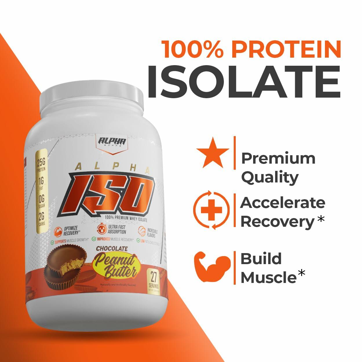 Alpha Supps ISO Whey Isolate Protein Powder, Snicker Doodle, 5lb (71 Servings)