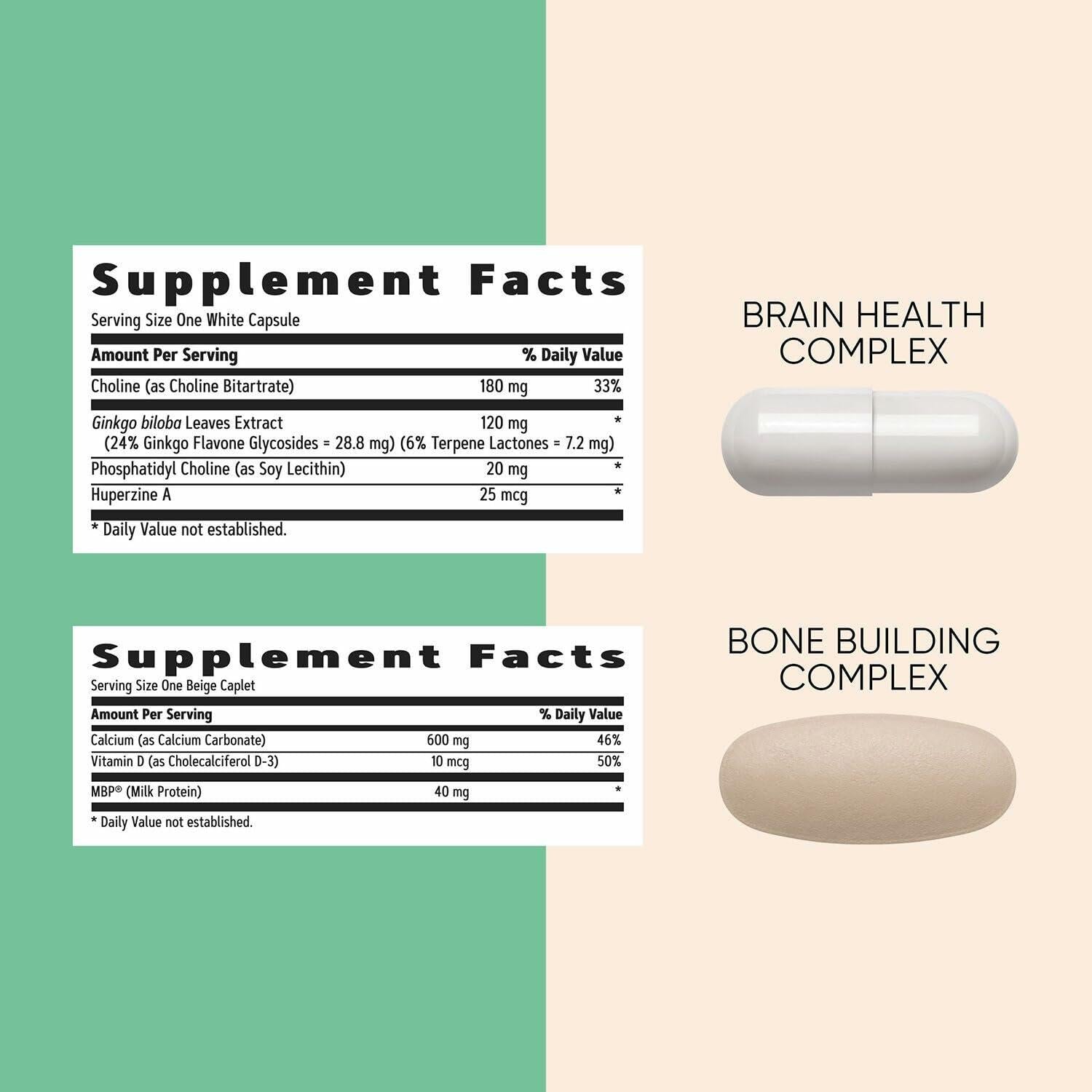 GNC Women's Vitapak Program 50 Plus Vitamin Packs, 30 Packs