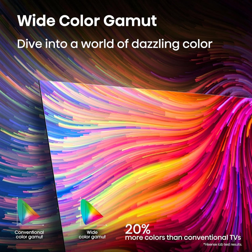 Hisense 65" Class A7 Series (65A7NF,2025 Model) 4K UHD Smart Fire TV, Voice Remote with Alexa, Wide Color Gamut, HDR10+, Dolby Vision, Dolby Atmos, Game Mode, ALLM, Stream Live TV Without Cable