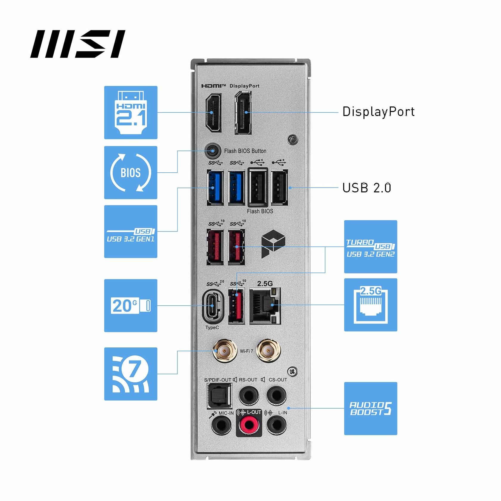 MSI PRO Z790-A MAX WiFi ProSeries Motherboard 12/13/14Gen Intel Processors, ATX