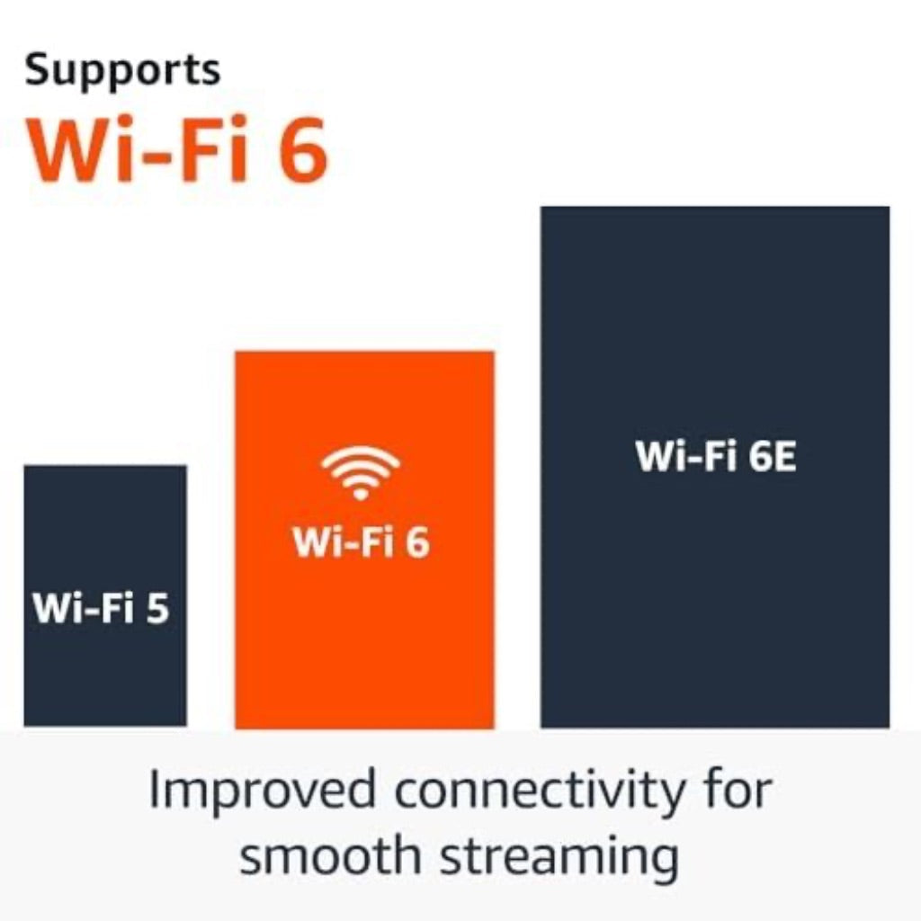 Amazon Fire TV Stick 4K (Newest Model) with AI-Powered Fire TV Search, Wi-Fi 6