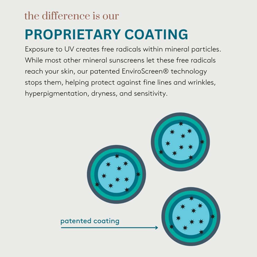 Colorescience Total Protection No-Show Mineral Sunscreen SPF 50  1.7 Oz