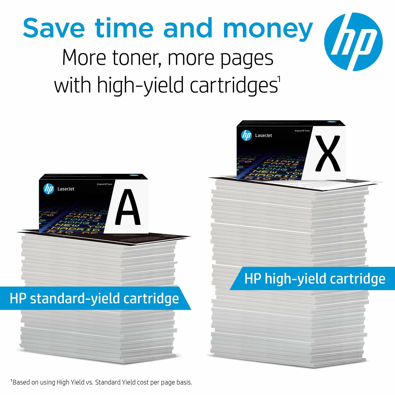 HP 202X Cyan, Magenta, Yellow High-Yield Toner Cartridges for HP Printers, 3pk