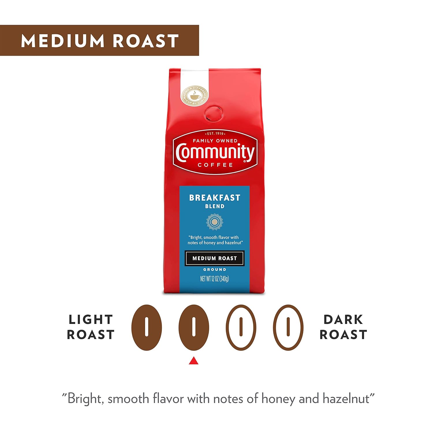 Community Coffee Breakfast Blend Medium Roast Premium Ground Coffee,  32 Ounces (Pack of 2)