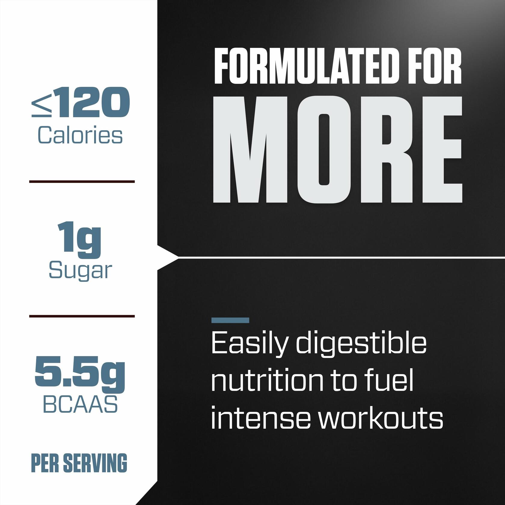 Dymatize ISO100 Hydrolyzed 100% Whey Protein Isolate, Gourmet Chocolate, 3lbs (42 Servings)