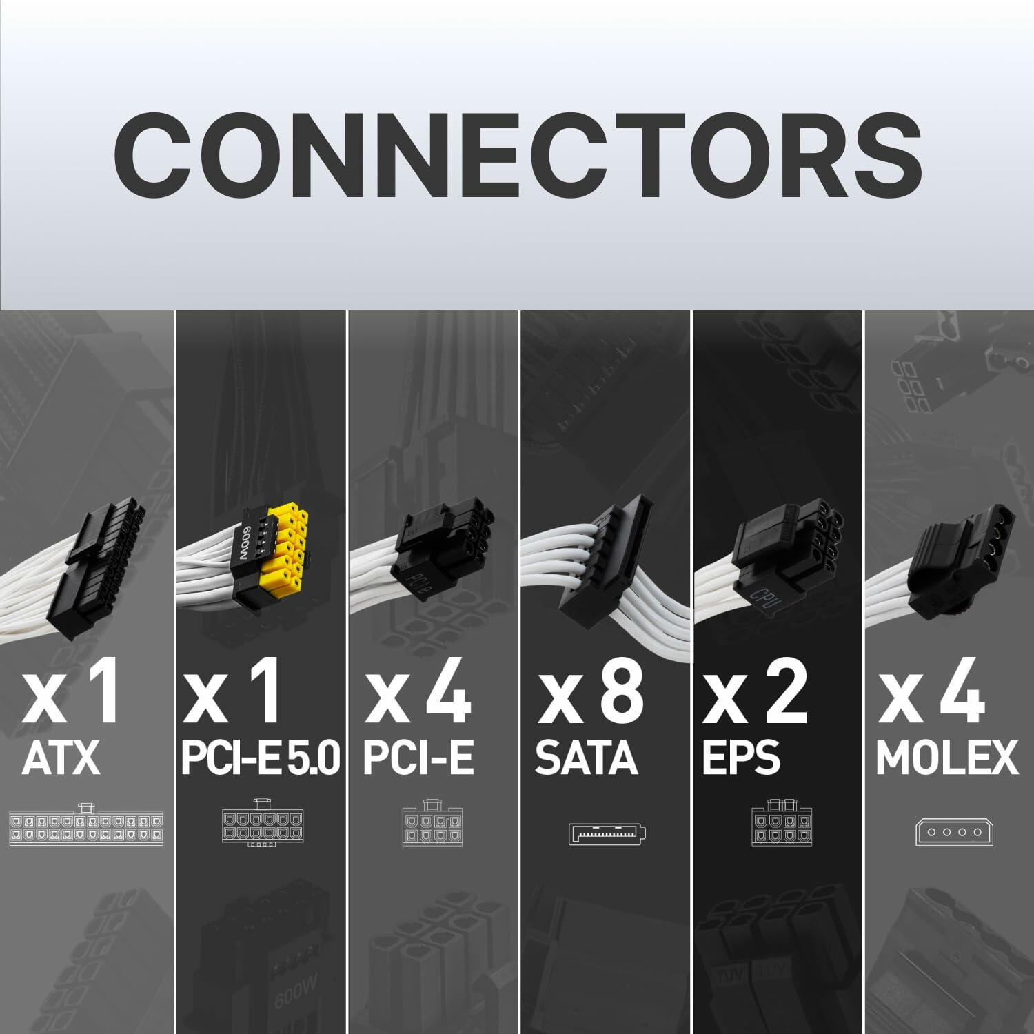 MSI MAG A850GL PCIe 5.1 Gaming Power Supply Full Modular 80+ Gold 850W (White)