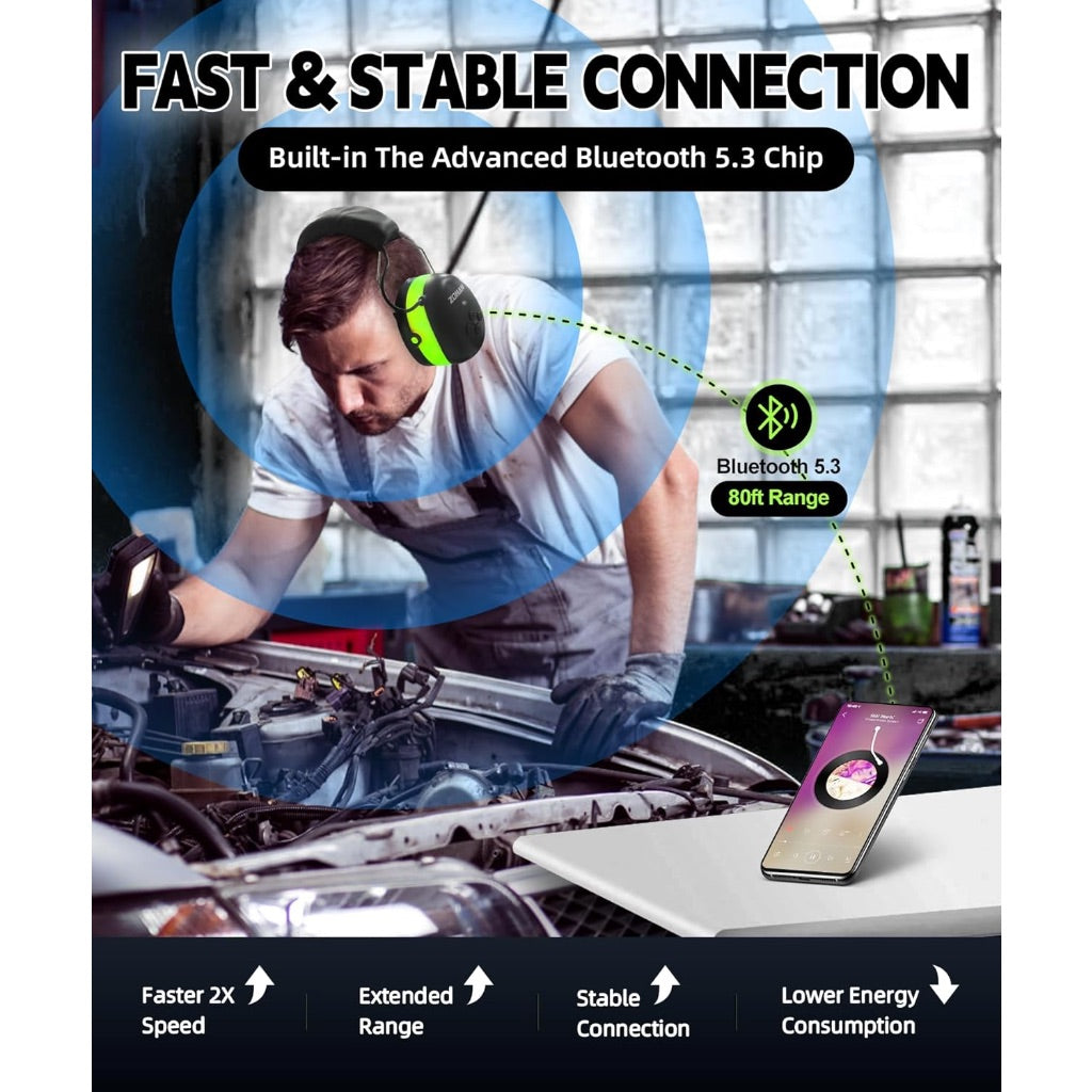 ZOHAN EM037 Bluetooth Hearing Protection Headphones, 30dB SNR Noise Reduction, 1500mAh Rechargeable Battery - Green