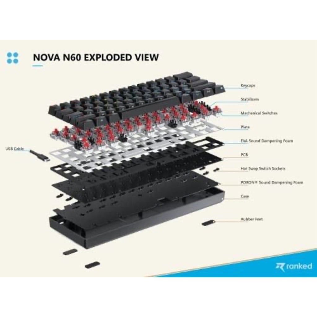 Ranked N60 Nova 60% Form Factor Hot Swappable Mechanical Gaming Keyboard, 61 Keys, RGB Backlit - White, Gateron Pro Brown