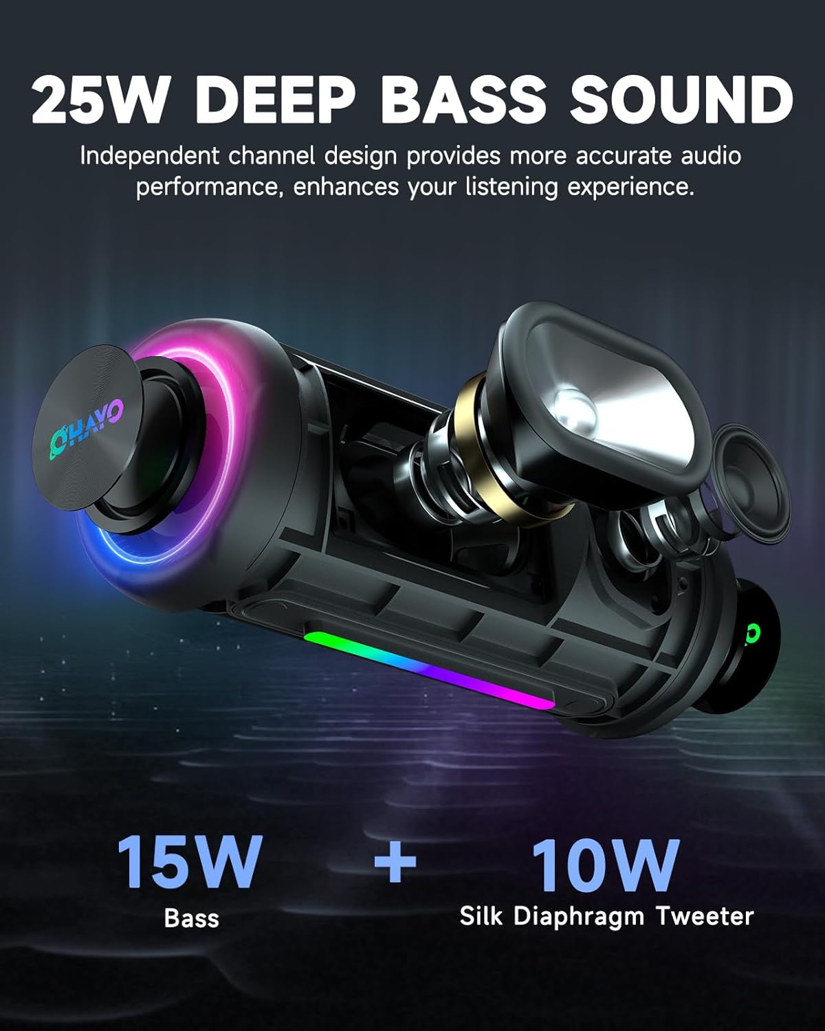Ohayo X10 MAX Portable Bluetooth Speaker with RGB Lights, IPX7 Waterproof - Glossy Black