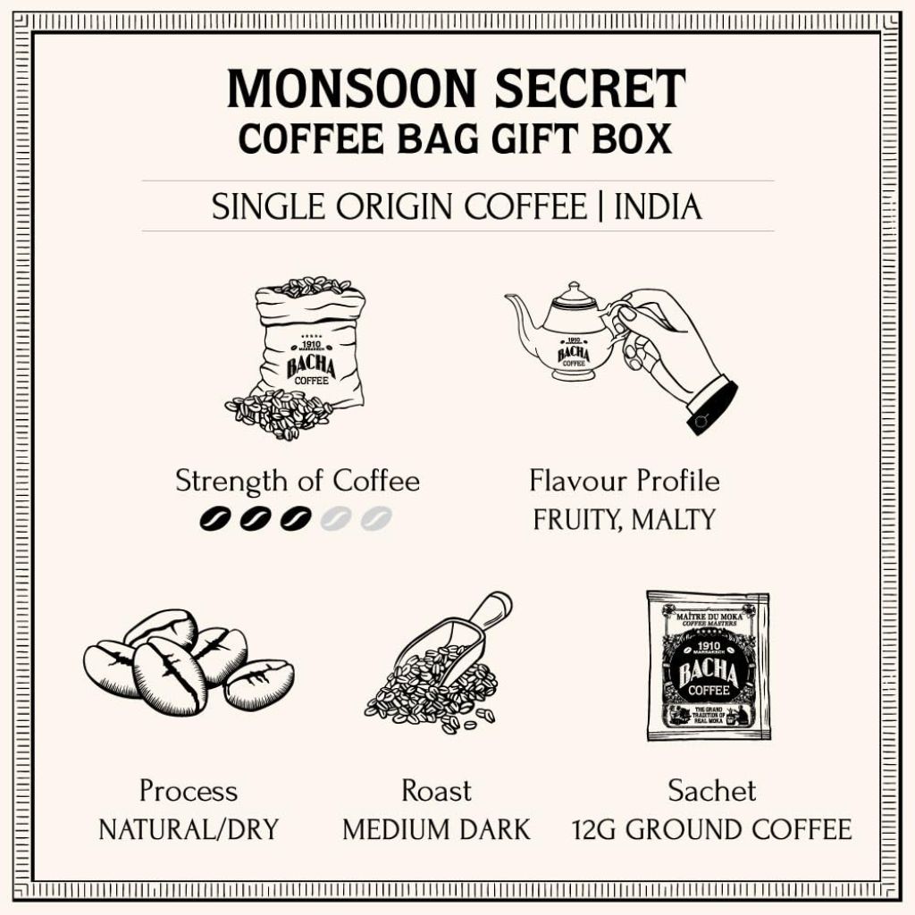 Bacha Coffee Monsoon Secret India Single Origin Medium Dark Roast Coffee Drip Bags, 2 Pack (24ct)