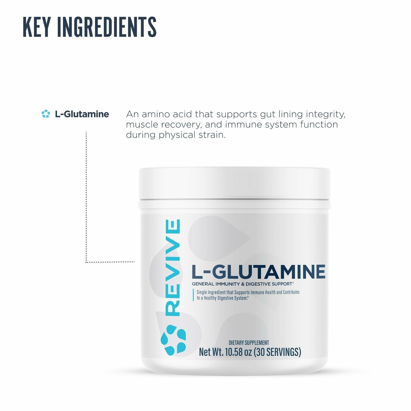 Revive MD L-Glutamine Powder, Unflavored, 30svgs
