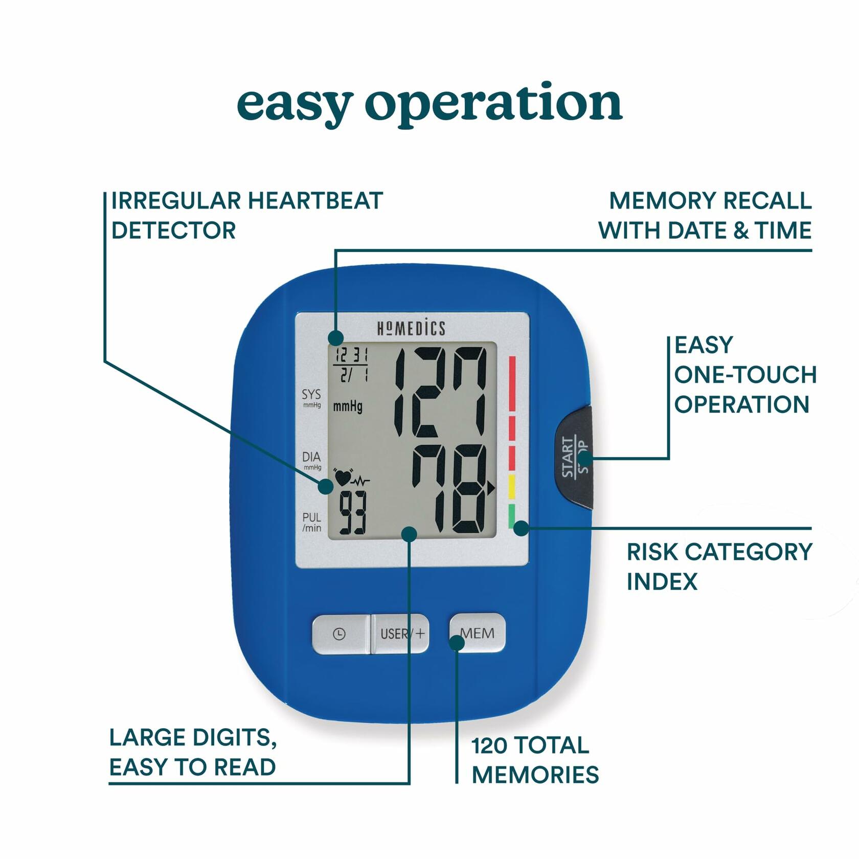 HoMedics Upper Arm Blood Pressure Monitor with Easy One-Touch Operation