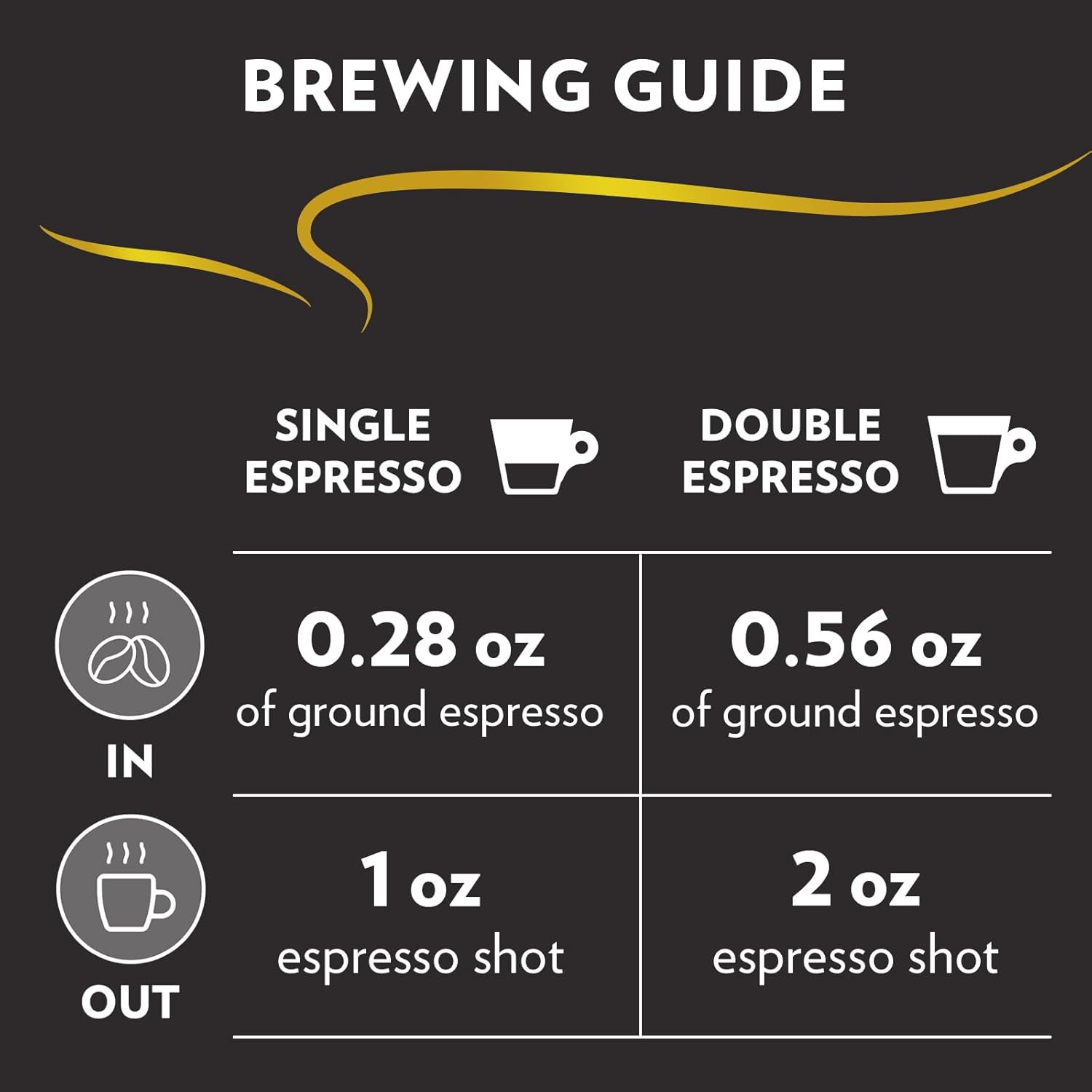 Lavazza Espresso Medium Roast Whole Bean Coffee, 2.2 lb Bag (Pack of 2)