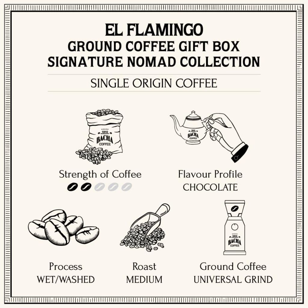 Bacha Coffee El Flamingo Medium Roast 100% Arabica Ground Coffee, 2 Pack