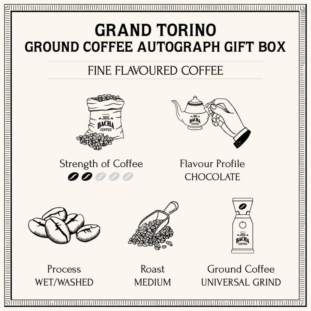 Bacha Coffee Autograph Collection Grand Torino Medium Roast Fine Ground Coffee, 2 Pack