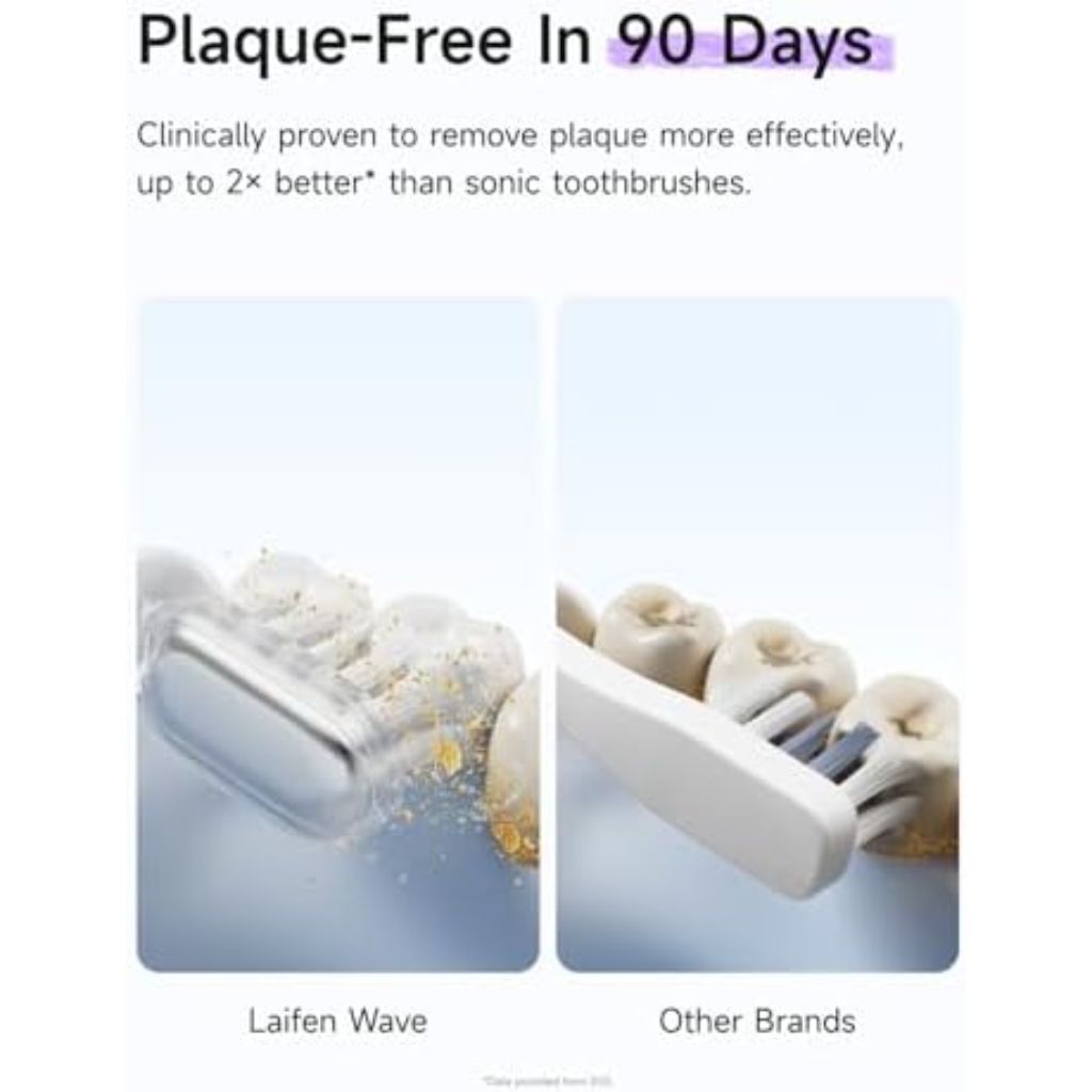 Laifen Wave Special Electric Oscillation & Vibration Sonic Electric Toothbrush with App - Misty Lavender)