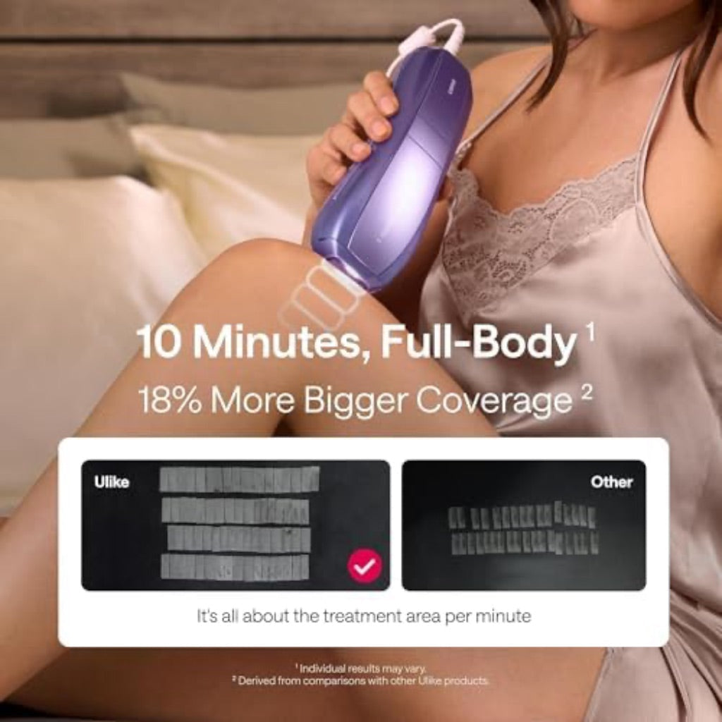 Ulike Laser Hair Removal Device Air 10 Ipl Gift for Women and Men, Ice Cool and Permanent Hair Reduction for Nearly Painless, Dual Lights, Skin Sensor & USHR Mode Hair Removal in 10mins from Home