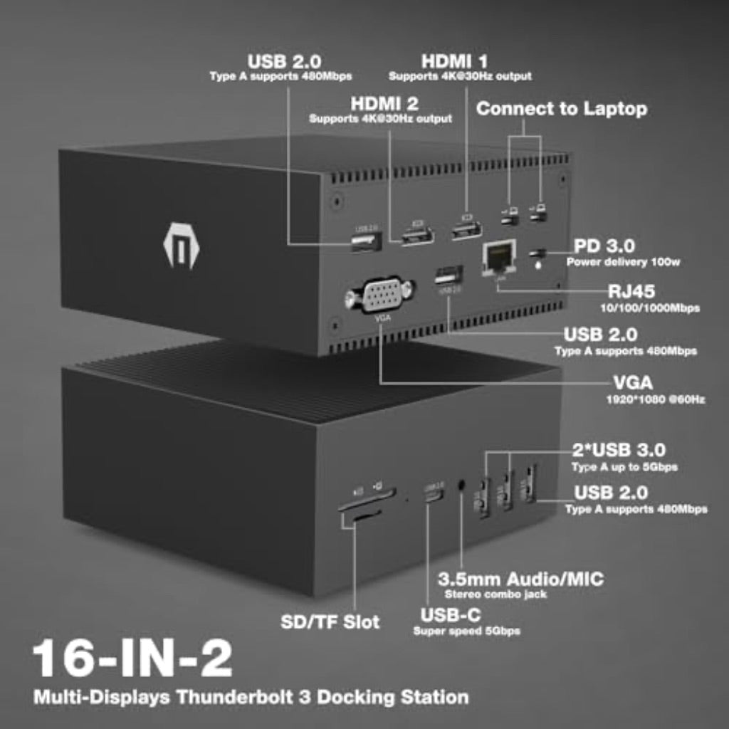OOTDAY Docking Station Dual Monitor for MacBook Pro/Air, 16 in 2 Triple Display USB C Docking Station with 2 HDMI 4K, VGA, PD 100W, USB-C 3.0, 5USB A, Compatible for macOS Windows Thunderbolt 3 USB C