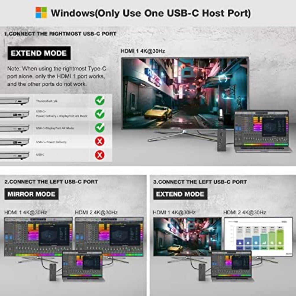 OOTDAY Docking Station Dual Monitor for MacBook Pro/Air, 16 in 2 Triple Display USB C Docking Station with 2 HDMI 4K, VGA, PD 100W, USB-C 3.0, 5USB A, Compatible for macOS Windows Thunderbolt 3 USB C
