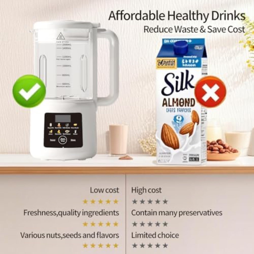 Fobisabi Nut Milk Maker - 54oz Automatic Blender Machine with Delay Start/18 Hours Timer/Keep Warm/Self Clean (White, PY-526)