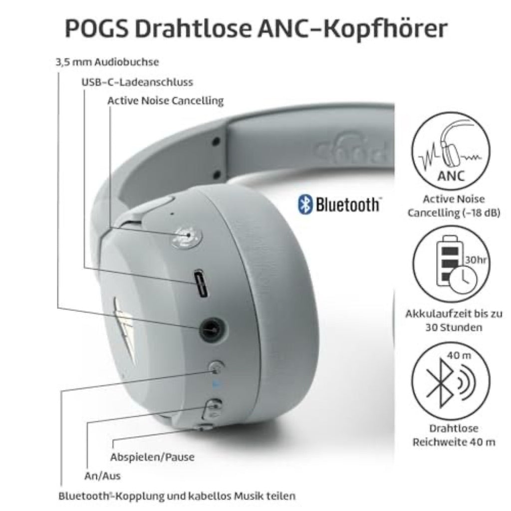 POGS Wireless Over-Ear Noise Cancelling Headphones | the Turtle | Adjustable and Durable Headphones | Volume Limited 85 DB, Microphone | Wireless Musi