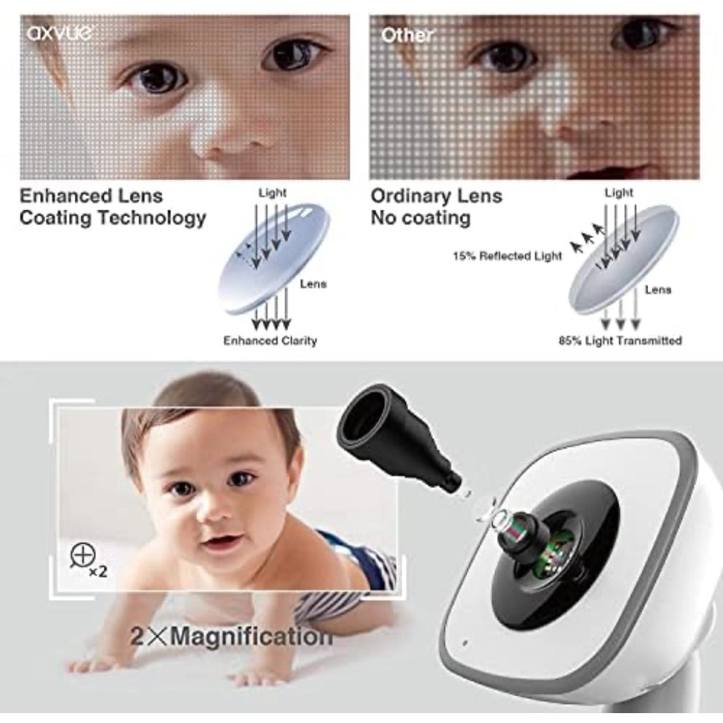 Axvue Video Baby Monitor 4.3" LCD Screen + 2 Cameras, 2-Way Audio, Rechargeable