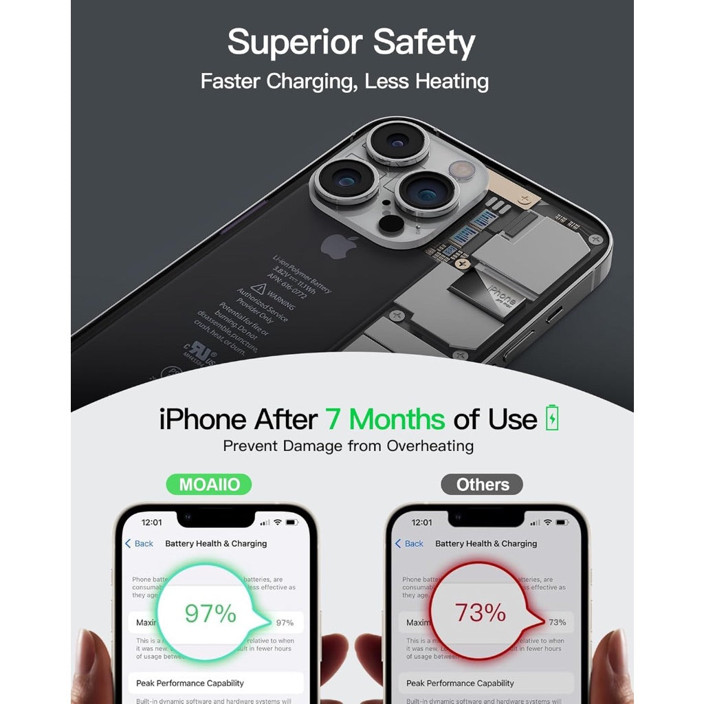 Moaiio 3-in-1 Wireless MagSafe Compatible Charging Station (White)