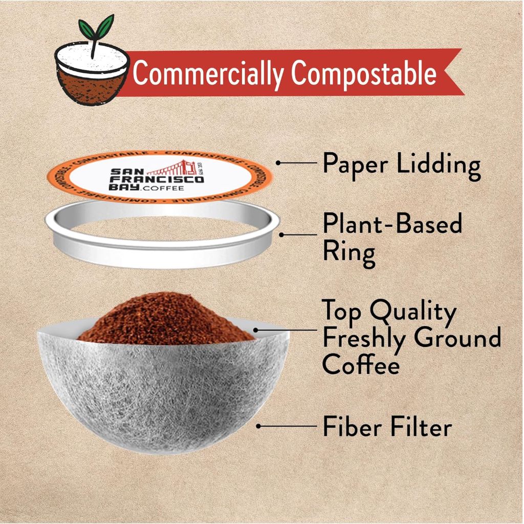San Francisco Bay Compostable Coffee Pods - Variety Pack Medium Roast (40 Ct)