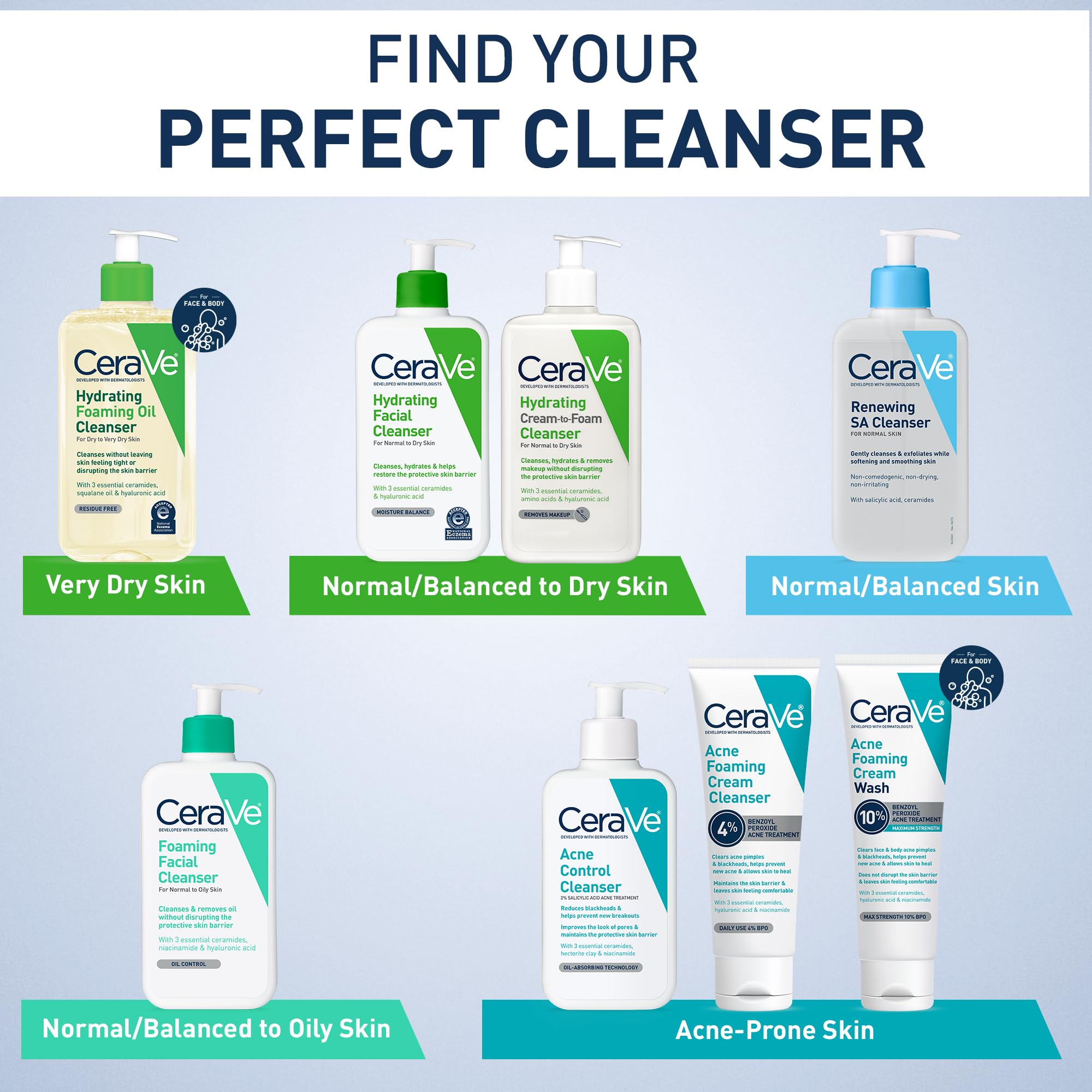 CeraVe Hydrating Cream-to-Foam Cleanser and Makeup Remover for Normal to Dry Skin, Fragrance Free - 19 fl. oz.