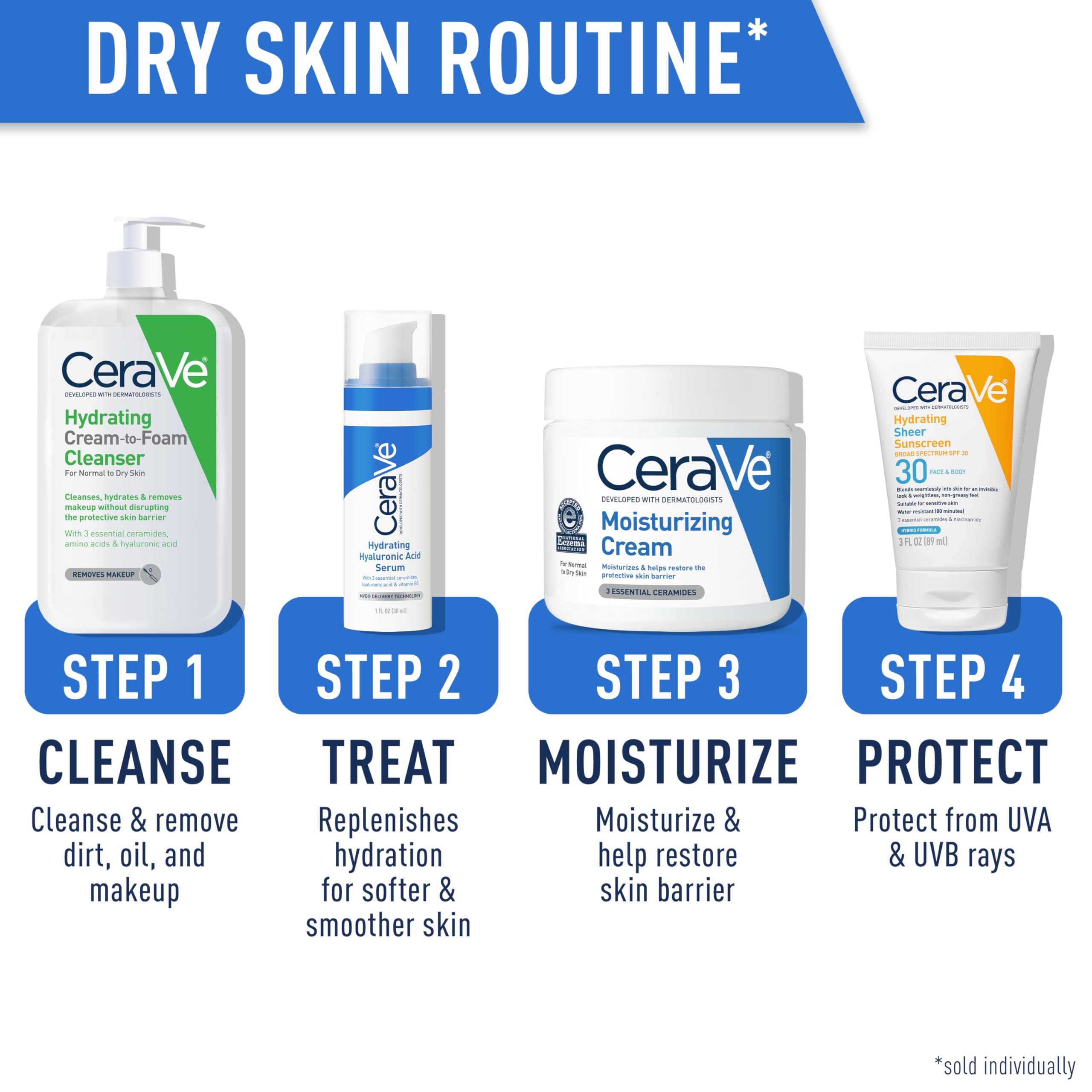 CeraVe Hydrating Cream-to-Foam Cleanser and Makeup Remover for Normal to Dry Skin, Fragrance Free - 19 fl. oz.