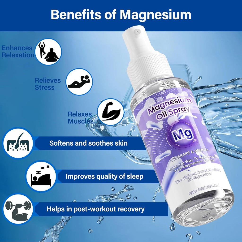Magnesium Oil 100% Pure Organic Spray for Skin & Body - 2 fl. oz.