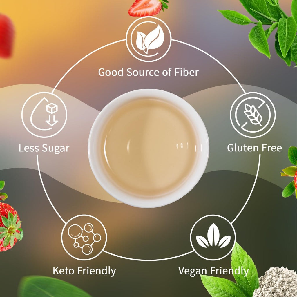 Yerba Mate Tea Instant Powder with Organic Prebiotics/Probiotics, Natural Ingredients - Strawberry Matcha, 30 Servings