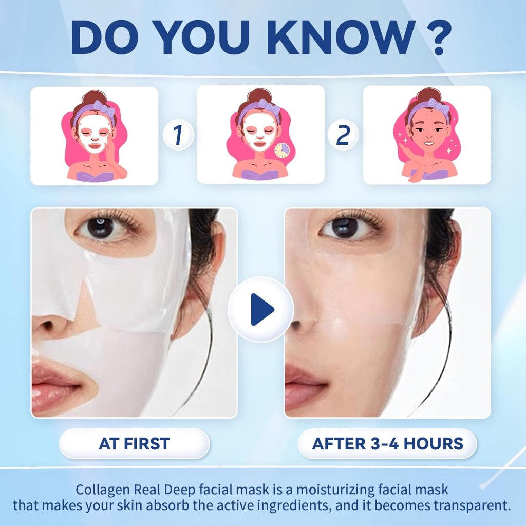 Deep Collagen Anti-Wrinkle Lifting Mask, Deep Hydrating Firming Overnight Hydrogel Mask - 5 Masks (2 Pack)