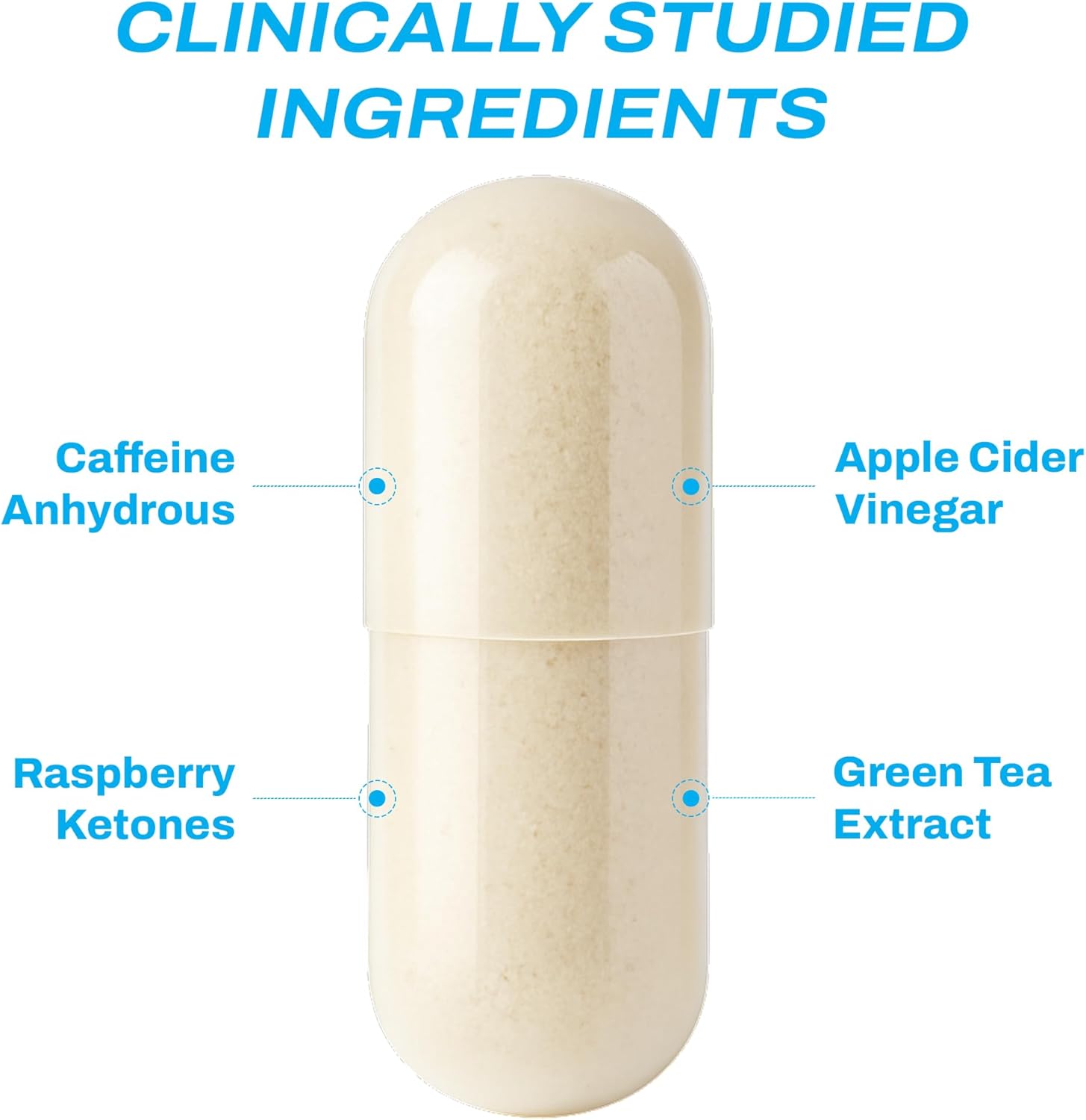 BPI Sports Keto Weight Loss Ketogenic Fat Burner - 75 Capsules