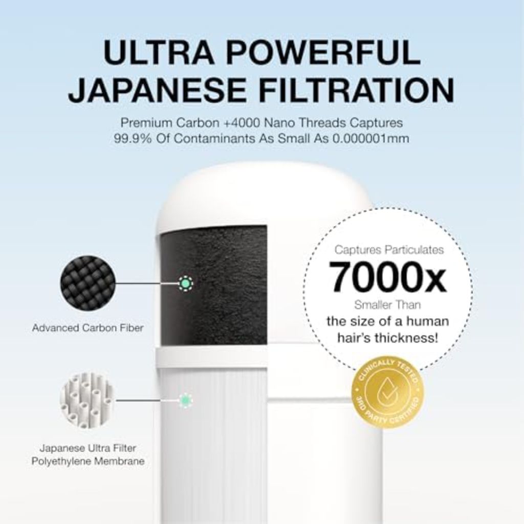 Filterbaby 2.0 Bathroom Sink Faucet Skincare Filter - White
