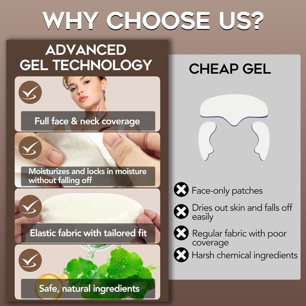 Complete Anti-Wrinkle Patch Set for Forehead, Smile Lines, & Neck - 14ct