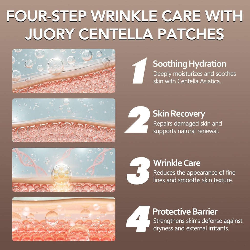 Complete Anti-Wrinkle Patch Set for Forehead, Smile Lines, & Neck - 14ct