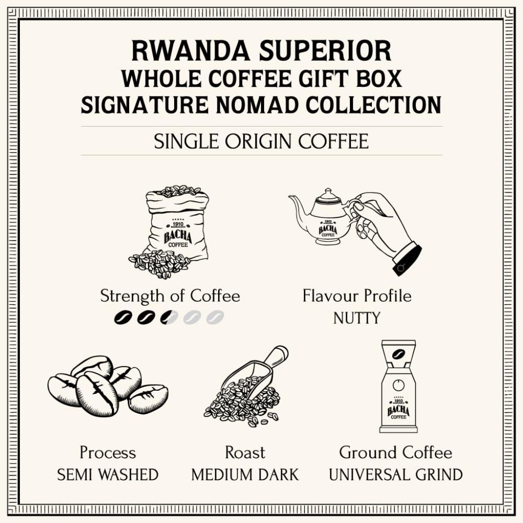 Bacha Coffee Signature Nomad Rwanda Superior Single Orig. Whole Bean Coffee