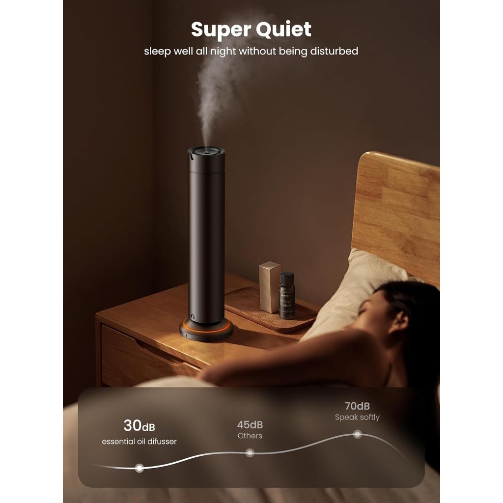 Waterless Scent Diffuser Kit Include 5x20ml Essential Oils, Essential Oil Diffuser for Home, Hotel & Office, APP&Remote Control, Quiet Operation, Pets and Kids Friendly, Max Coverage 1500 Sq Ft
