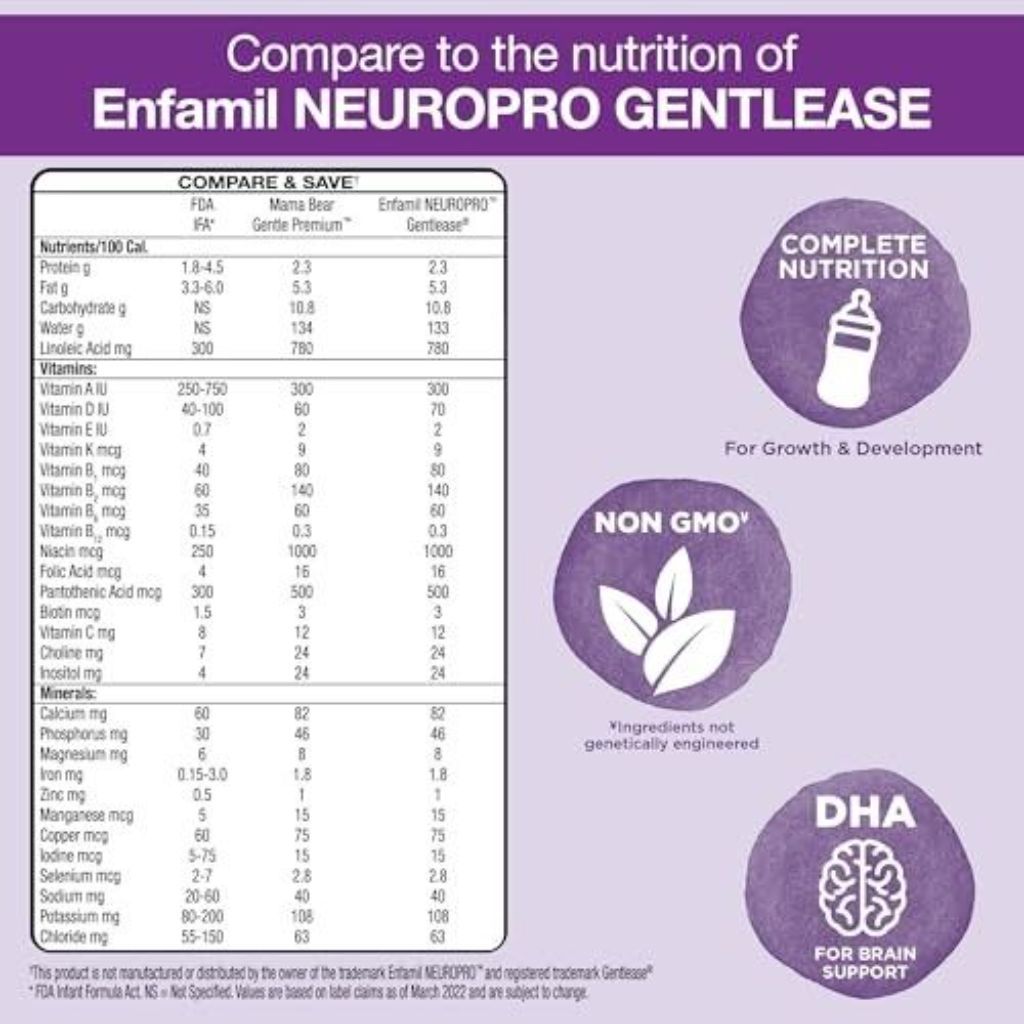 Mama Bear Gentle Premium Baby Formula Powder Immune Blend 6, 33.2oz