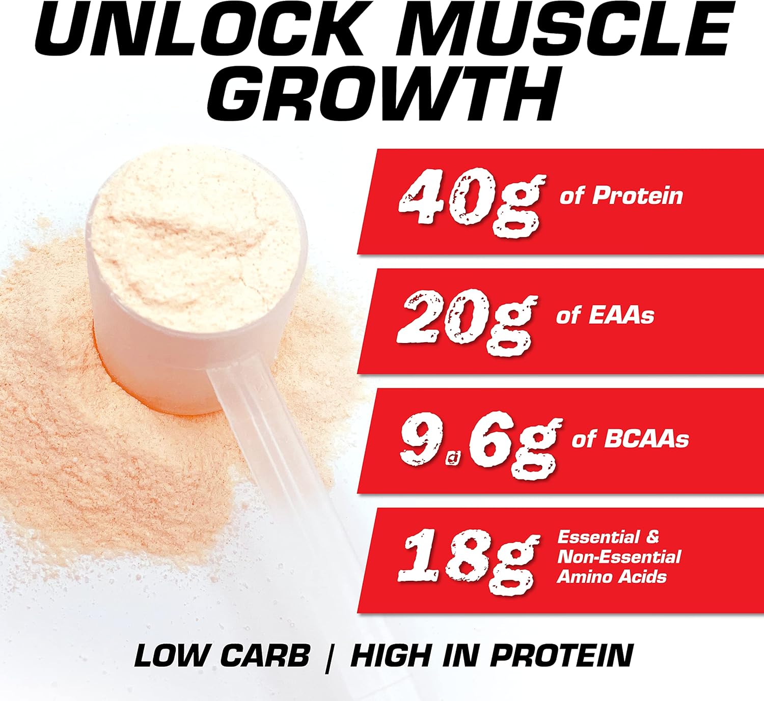 Myogenix Myolean 100% Whey Protein Powder - Vanilla, 5 lbs.