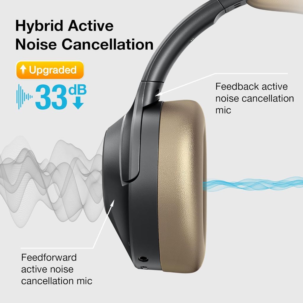 vibeadio Pro‑Level Bluetooth Hybrid Active Noise Cancelling Headphones with HD Sound, Over The Ear - Black/Gold *Damaged Box*