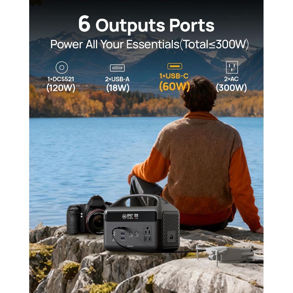 DaranEner Portable Power Station 60,000mAh, 192Wh LiFePO4 Battery Backup w/2 300W (Surge 600W) AC Outlets