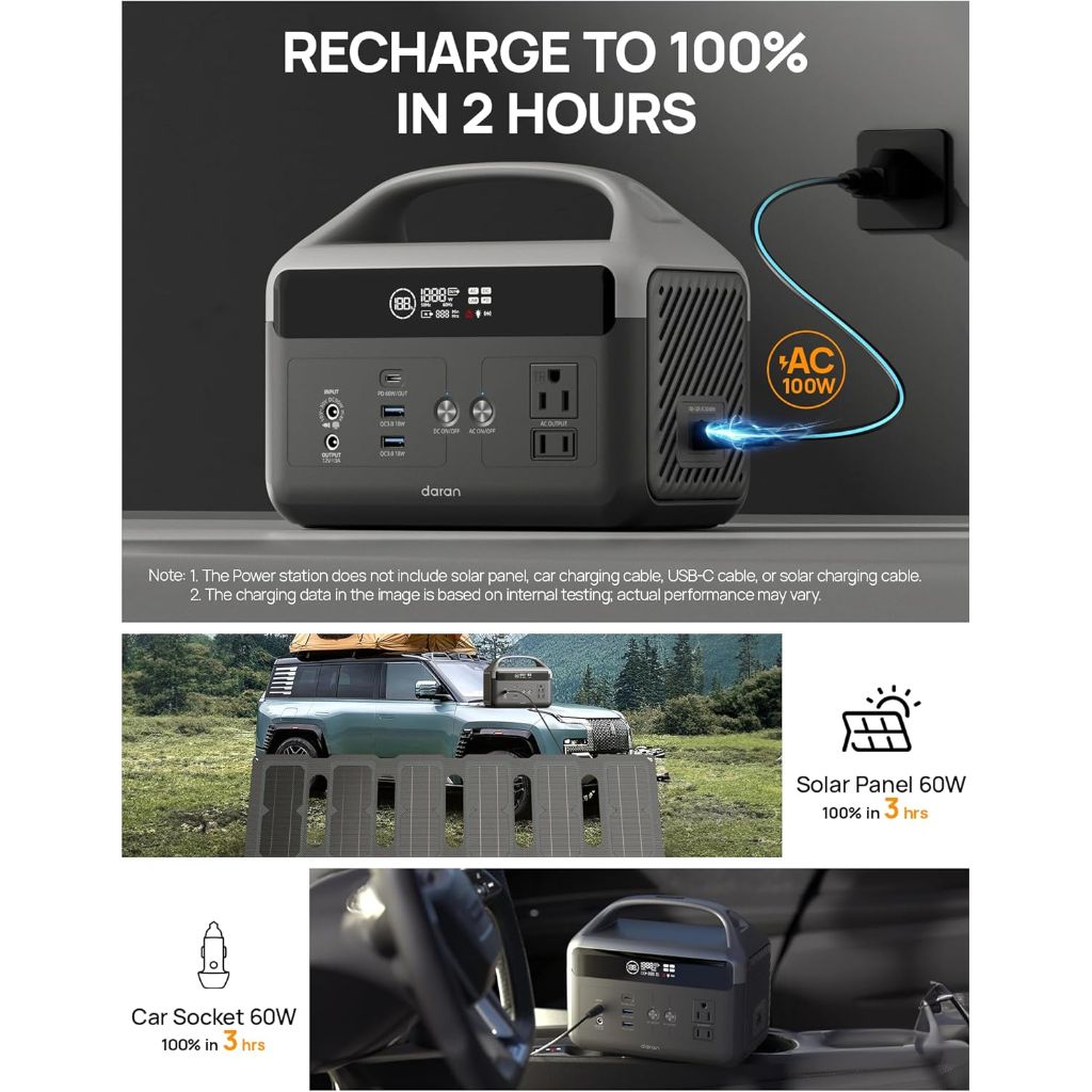 DaranEner Portable Power Station 60,000mAh, 192Wh LiFePO4 Battery Backup w/2 300W (Surge 600W) AC Outlets