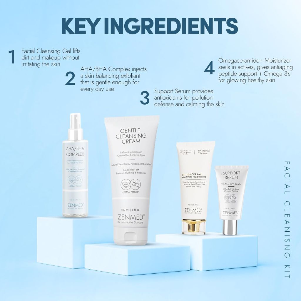 ZenMed Reconstructive Skincare Set, Free and Clear Combo with Omegaceramide, Gentle Cleansing Cream, Support Serum, Facial Cleansing Gel