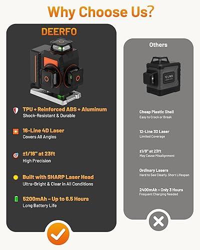 DEERFO 16 Line Laser Level 360 Self-Leveling Orange/Black